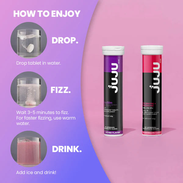 The JUJU Belly Reset Bundle
