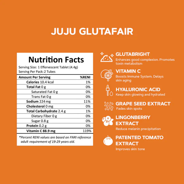 JUJU Glutafair Glutathione Tablets