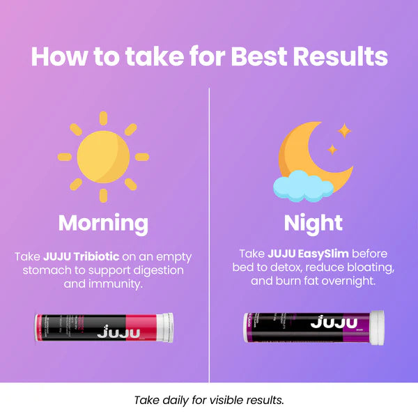 The JUJU Belly Reset Bundle