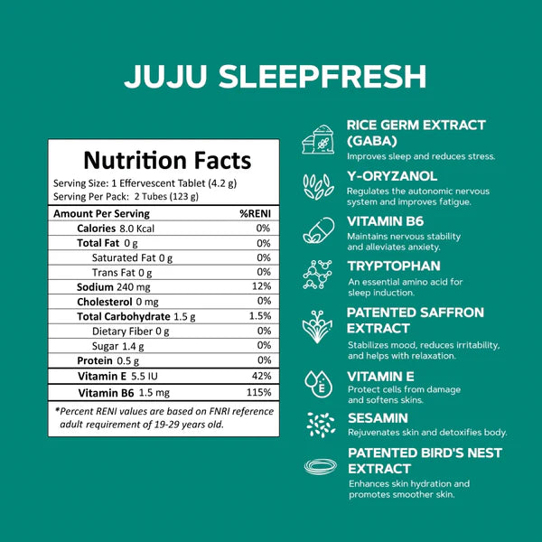 JUJU SLEEPFRESH