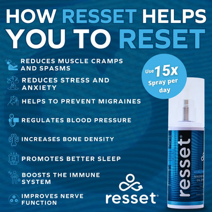 2 RESSET 100ML BUNDLE