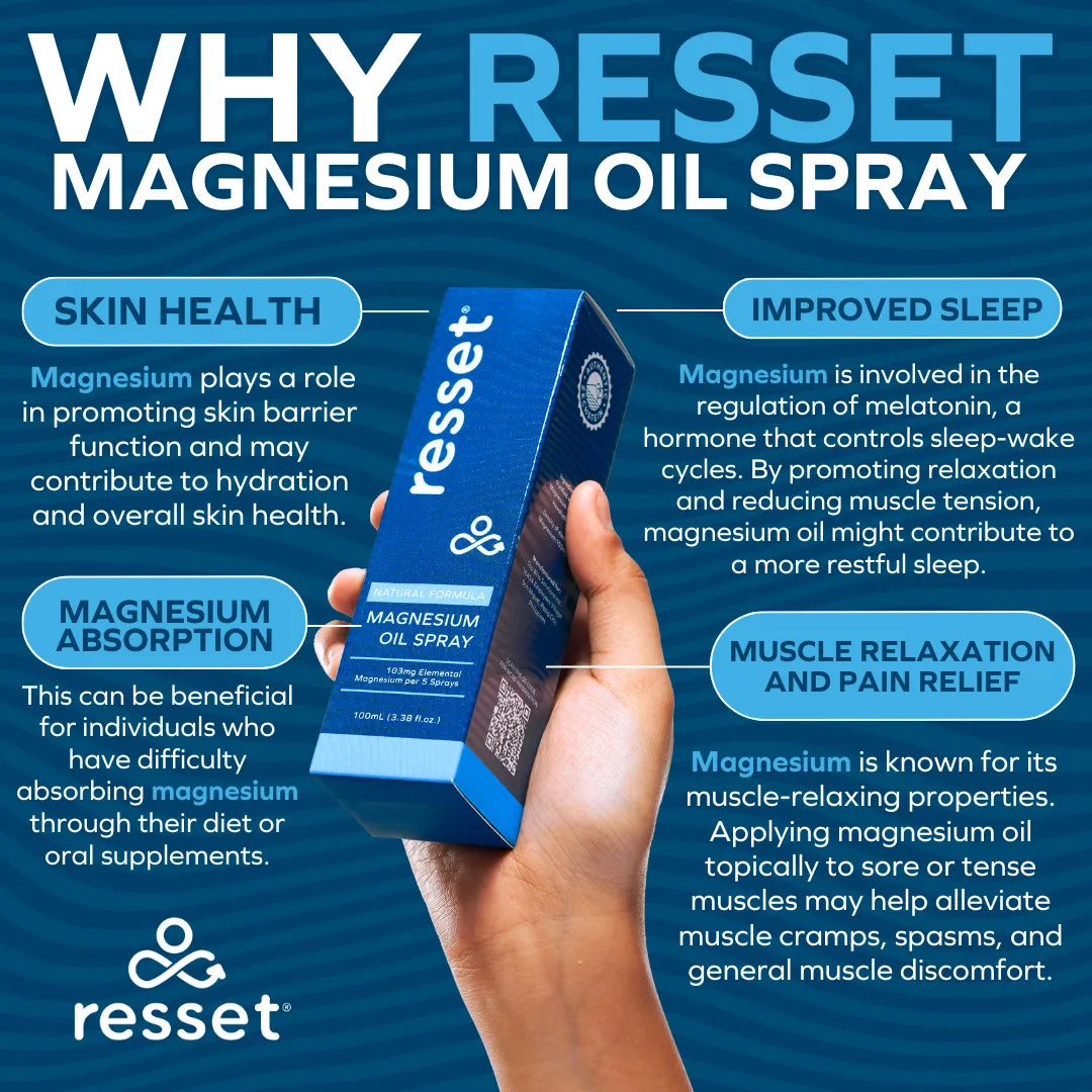 2 RESSET 100ML BUNDLE